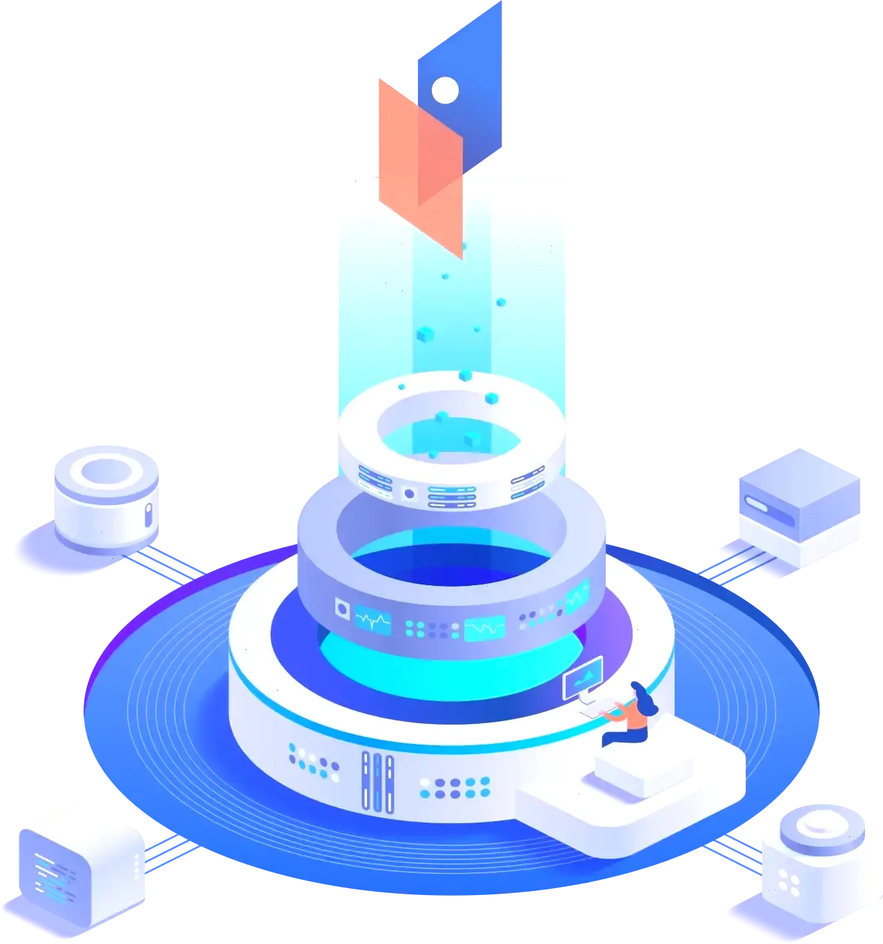 Segura Acumavía algoritmi trading